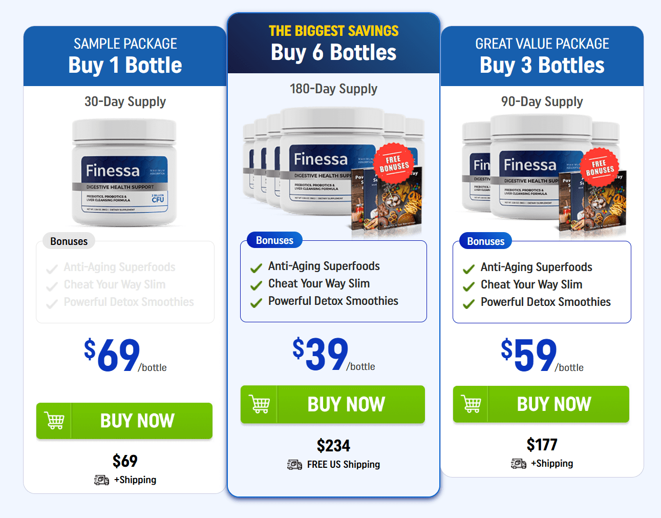 Finessa discounts